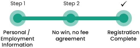 Step 3